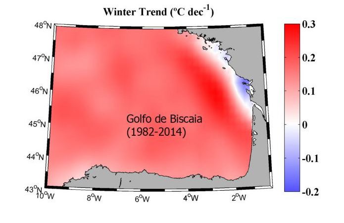 biscay bay temp